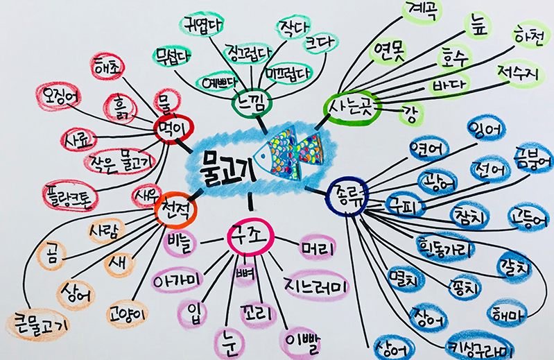 로지코 이미지 04